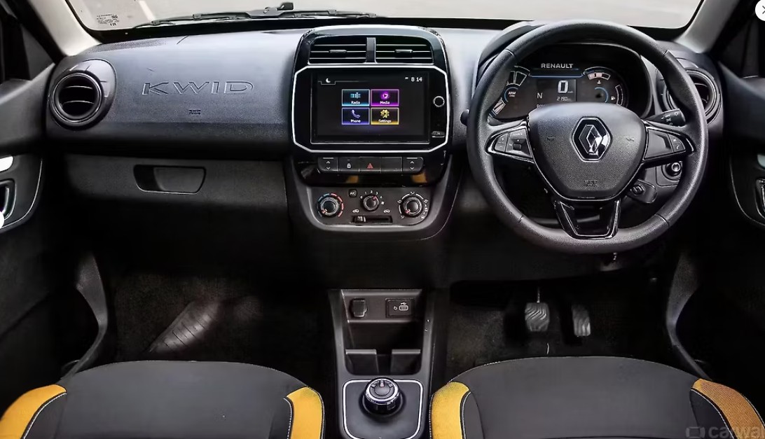 Renault Kwid
